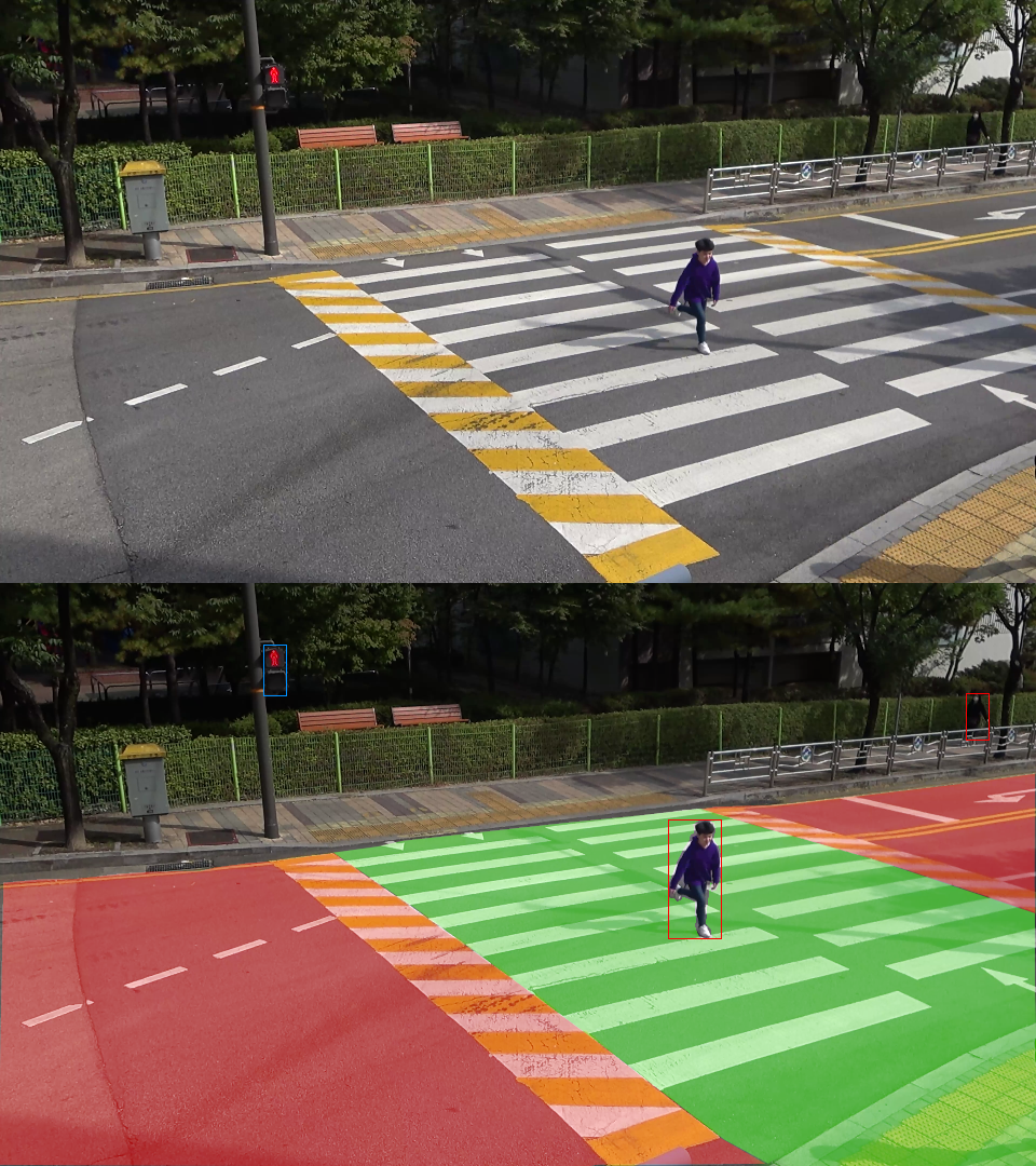 School-zone road and crosswalk segmentation with pedestrian detection